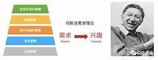 道统传承系统道门在兴
