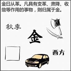 8画属水最吉祥的字的含义