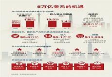 被网络诈骗70万想死