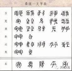 六国论一词多义非