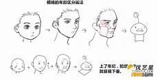 怎么样才能画好一个群子简单